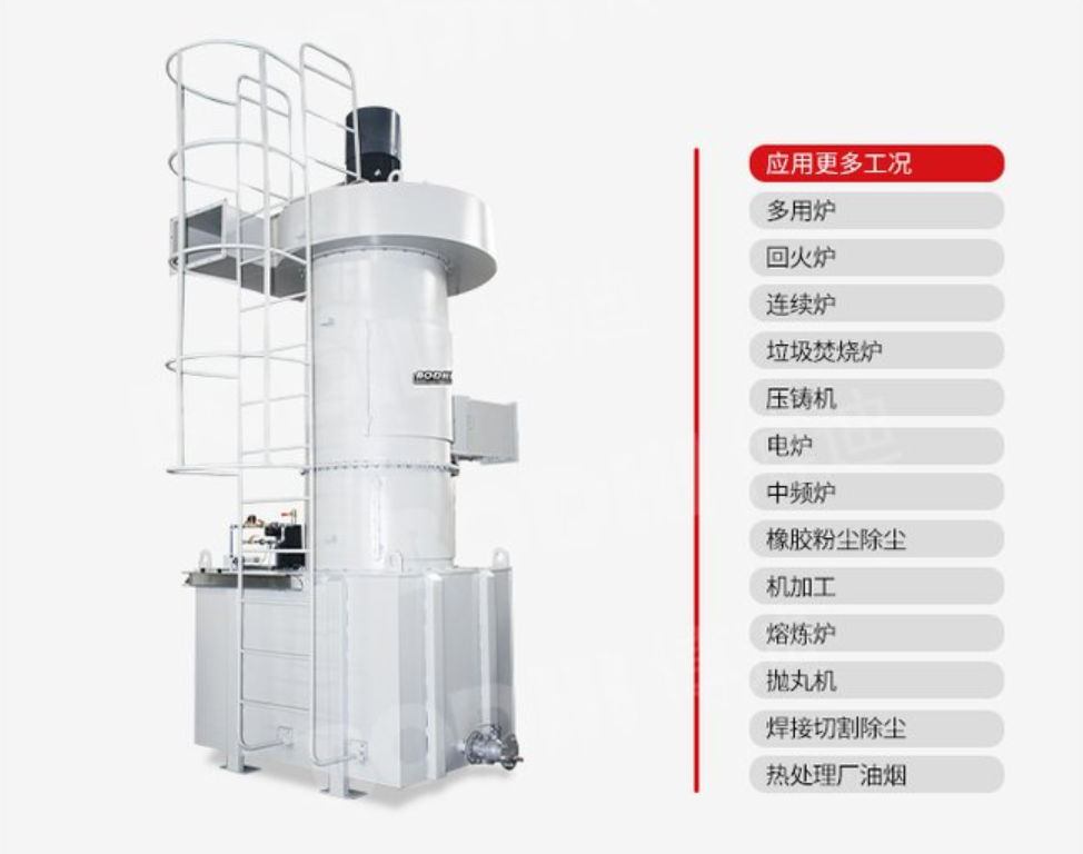 HCY-WF文丘里濕式除塵器