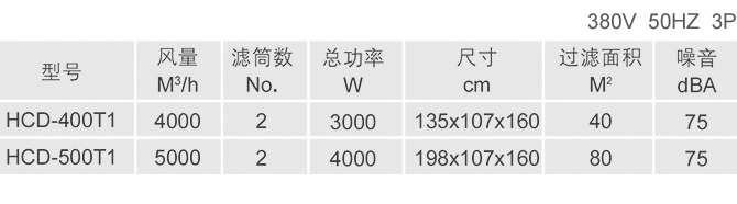 組合式打磨焊接臺 工業除塵設備